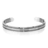 Premium Titanium Bangle